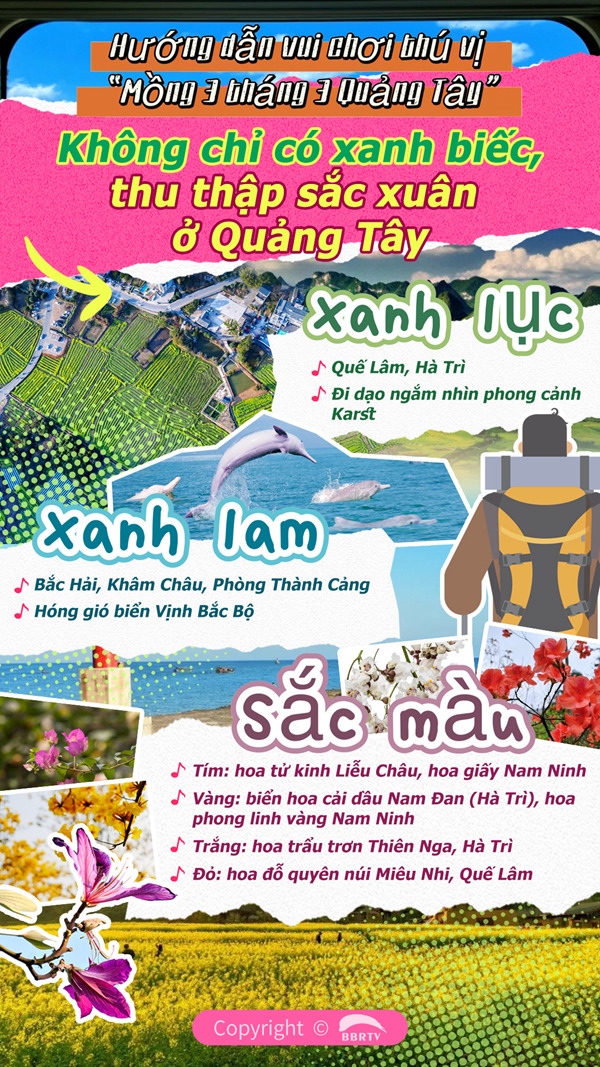 quay hũ trực tuyến Cần Thơ hướng dẫn