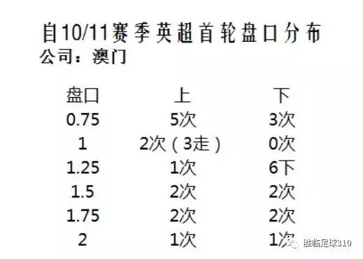 澳门开奖结果+开奖记录表生肖｜战略性实施方案优化_1080p6.33.74