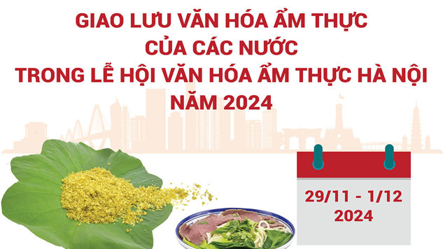 quay hũ 2024 Việt Nam thủ thuật