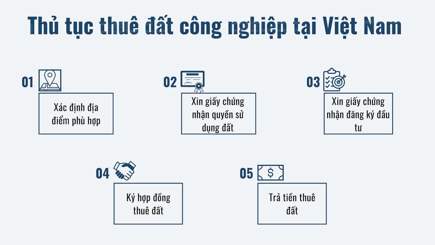 xổ số đổi thưởng Việt Nam chơi thử