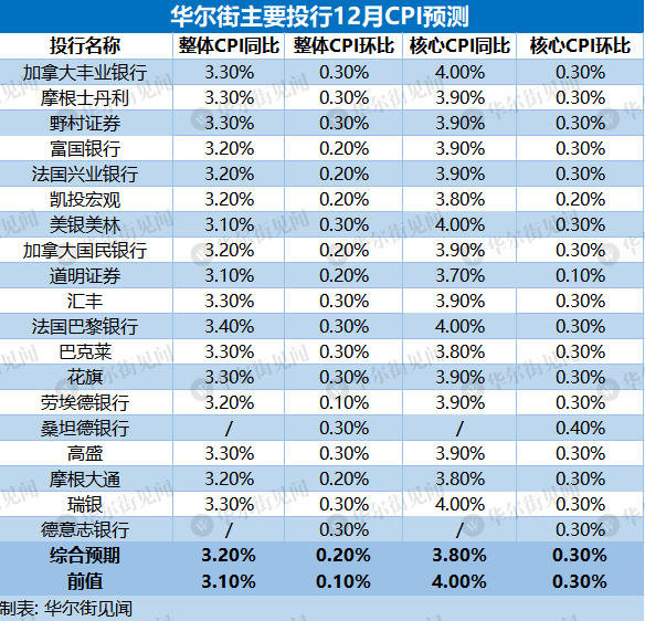 新澳门今晚最新的消息2024年｜数据决策分析驱动_QHD版67.55