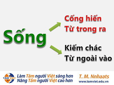 trò chơi uy tín Cần Thơ rút tiền